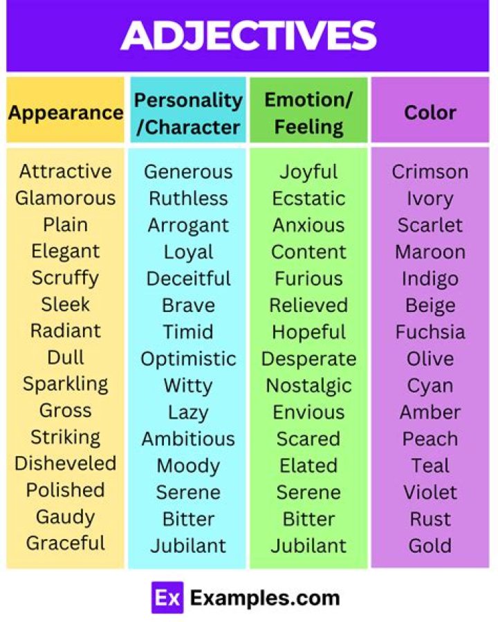 Can enthused be an adjective?