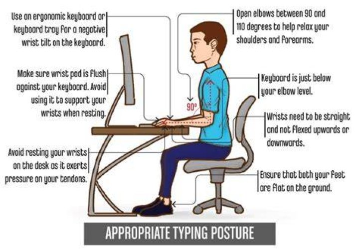 Can keyboarding cause tennis elbow?