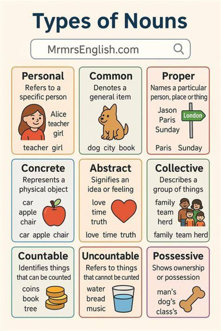 Can miscreant be a noun?