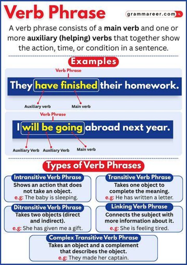 Can surcease be a verb?