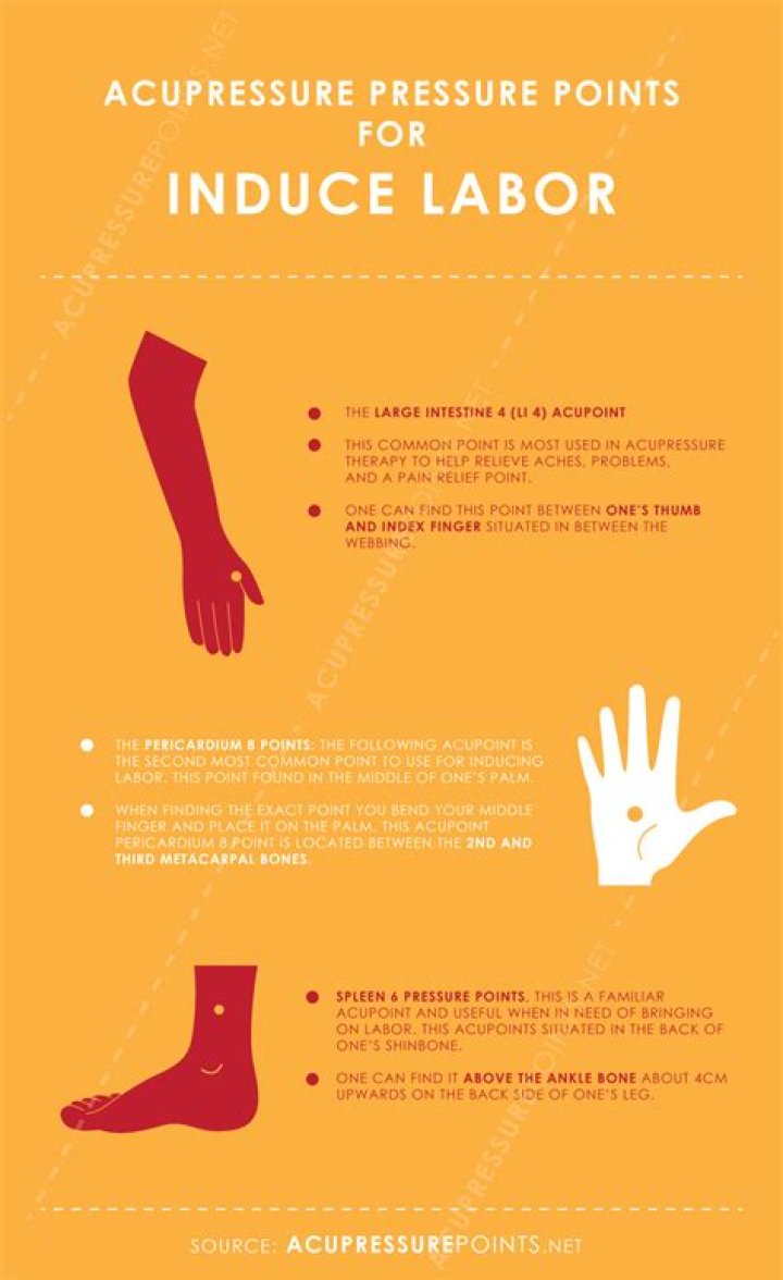 Did acupressure induce your labor?