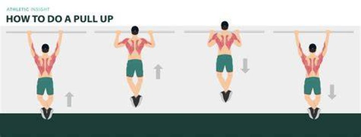 Do a pull up?