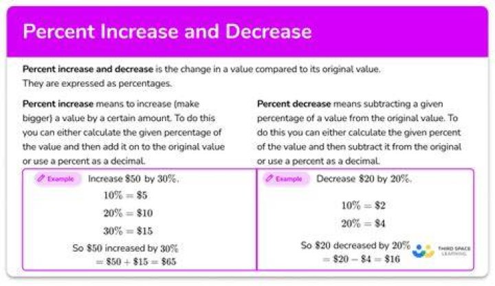 Do percentage increase and decrease?
