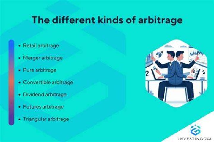 Does arbitrage still exist?