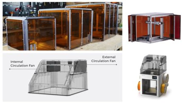 Does petg need an enclosure?
