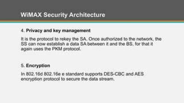 For encryption wimax supports?