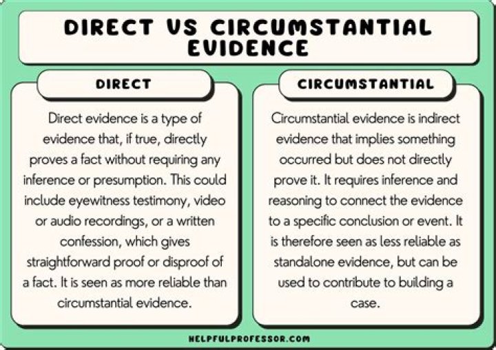 How are direct and circumstantial evidence similar?