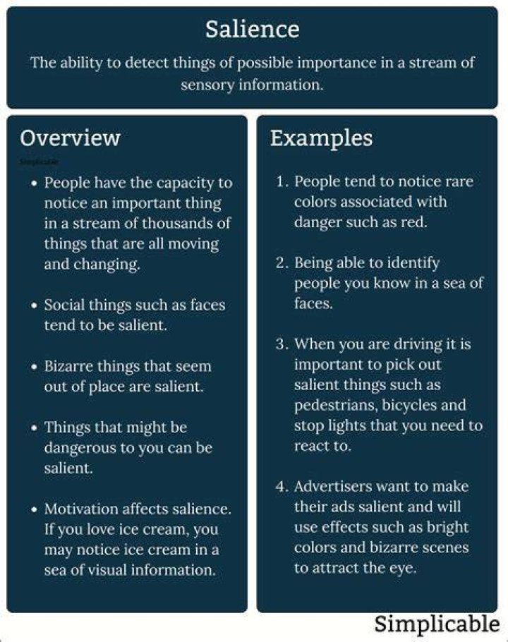 How to define salient?