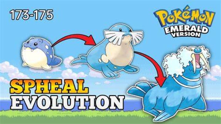 How to evolve spheal?