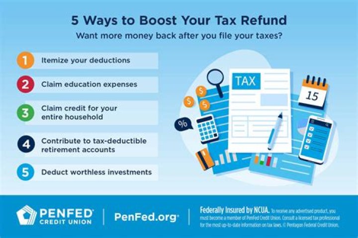 How to maximize tax return?