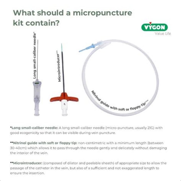 How to use a micropuncture kit?