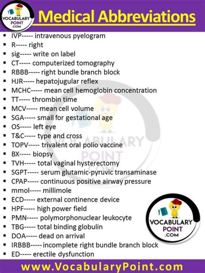 In medical terms what is a prescriber?