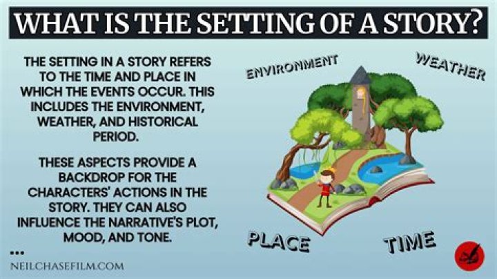 In this story what is the correct meaning of recounted?