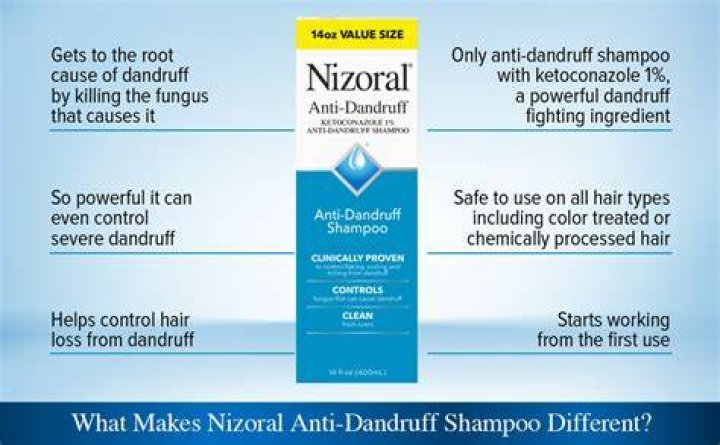 Is dandruff from shampoo?
