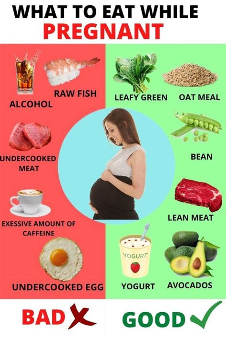 Is it ok to eat peppermints while pregnant?