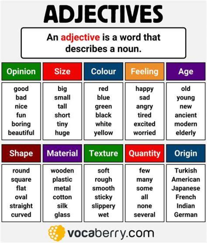 Is reverberatory an adjective?