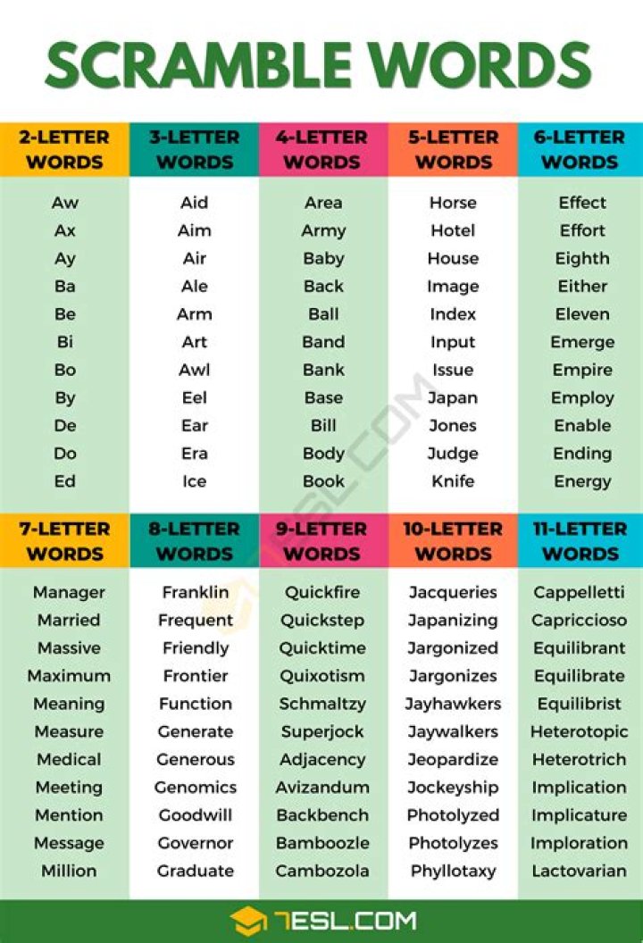 Is unlifted a word?