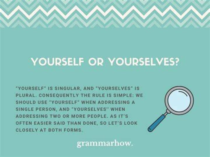 On yourself or yourselves?