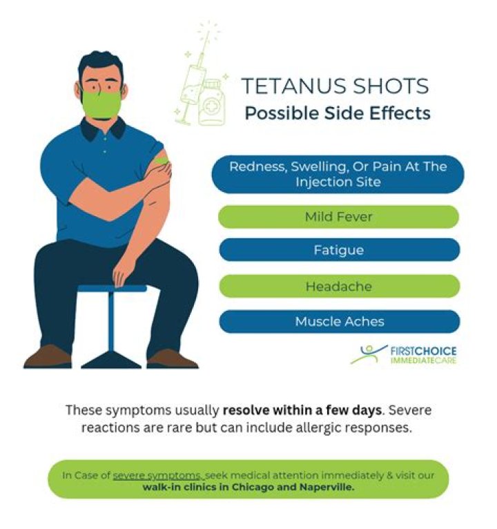 Should a tetanus shot hurt a week later?