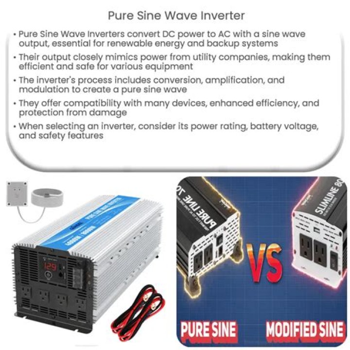 What are pure sine wave inverters?