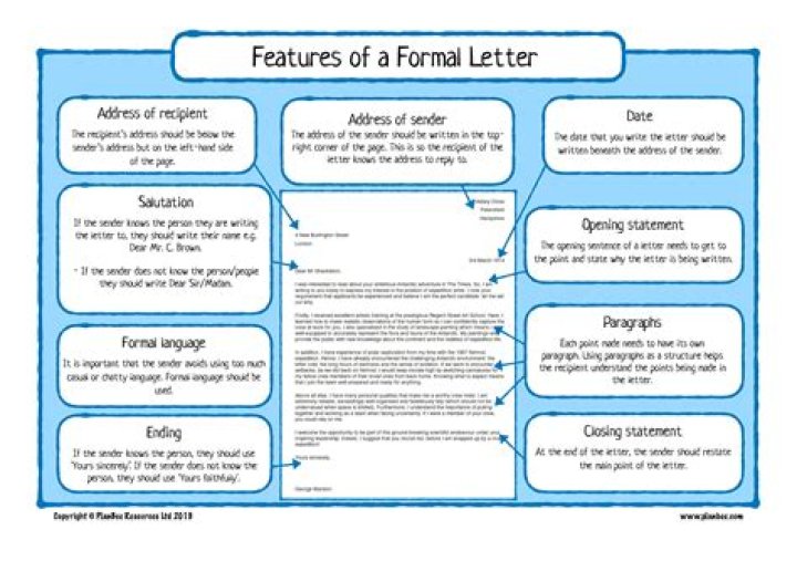 What are the features of minutes?