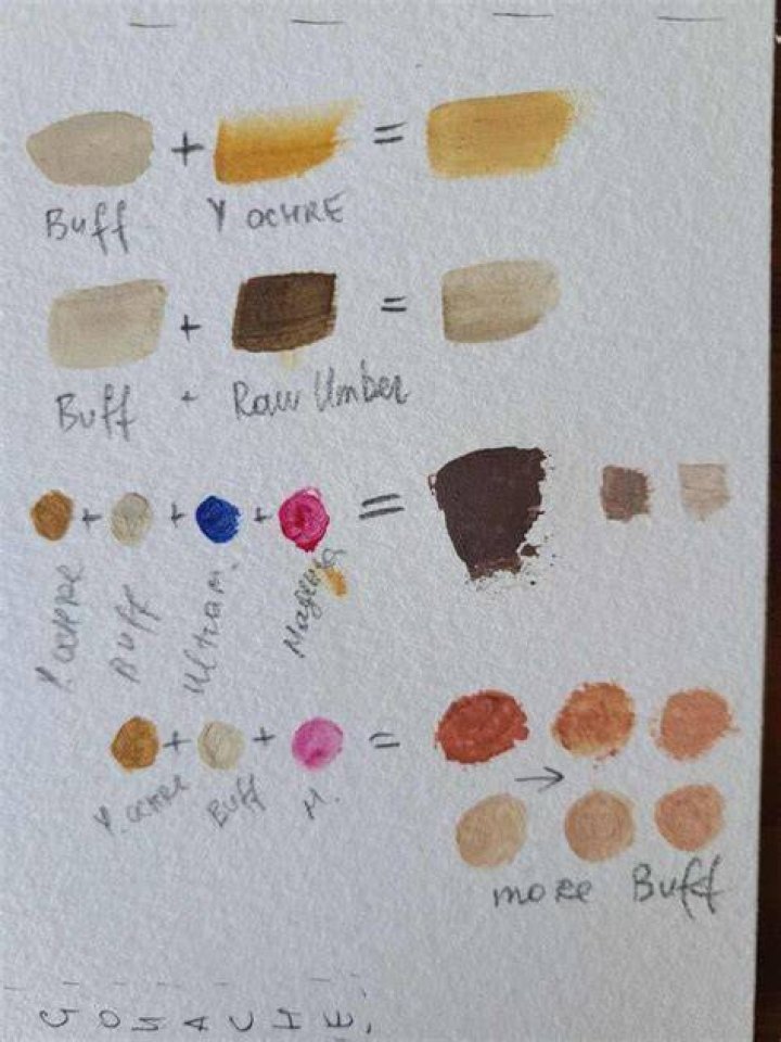 What colors make buff?