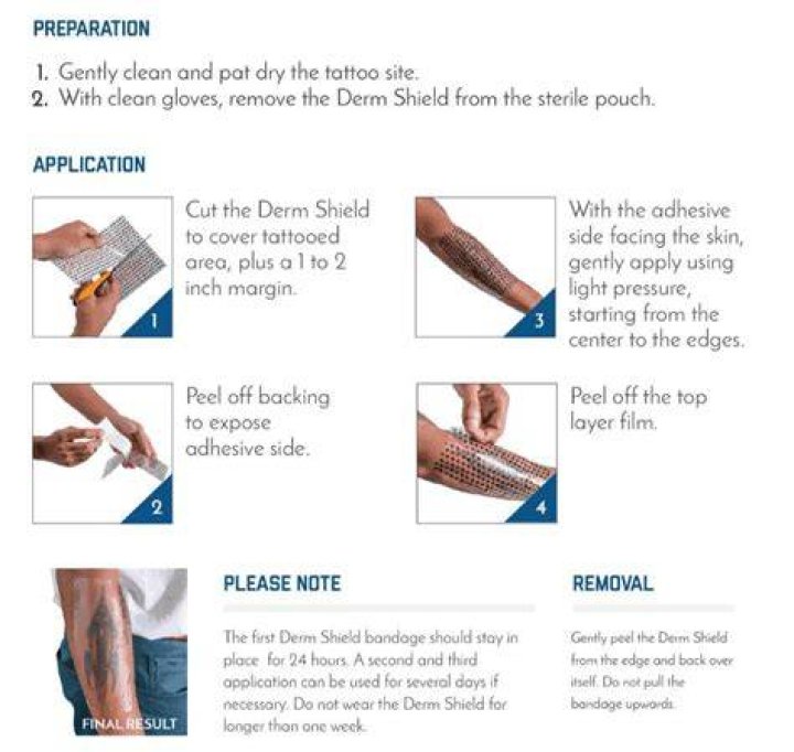 What is derm shield?