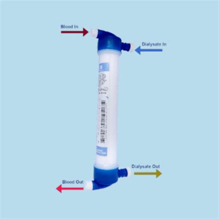 What is mean dialyzer?