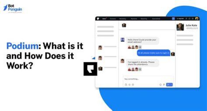 What is podium reviews?