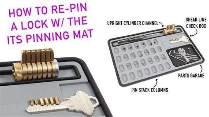 What is repinning a lock?