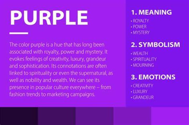 What is the meaning of unprofitability?
