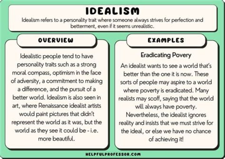 What is the synonym of idea?