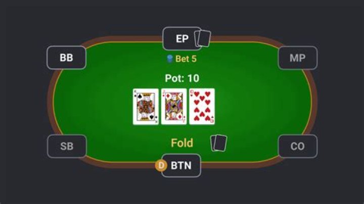 Whats a 5 fold bet?