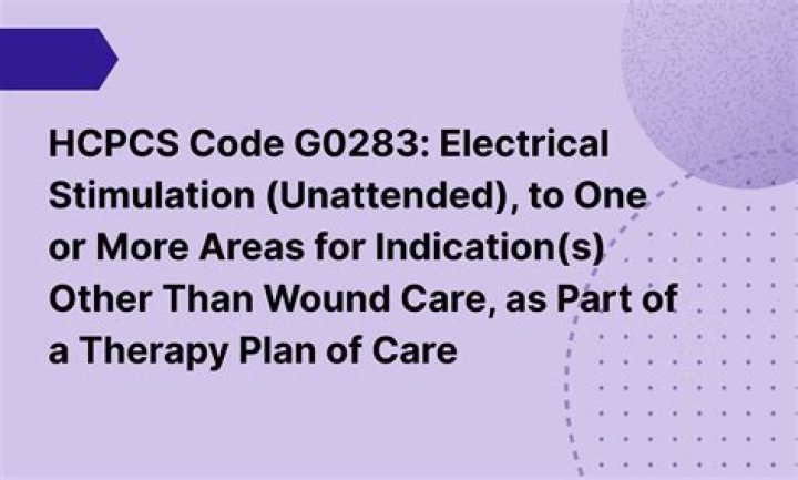 When an unlisted procedure is reported it needs?