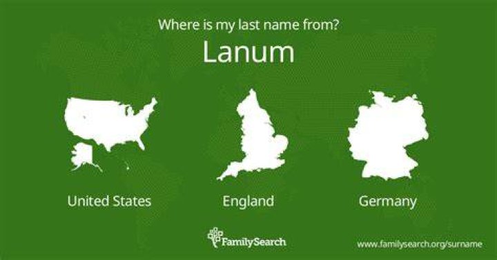 Where does the name lanam come from?