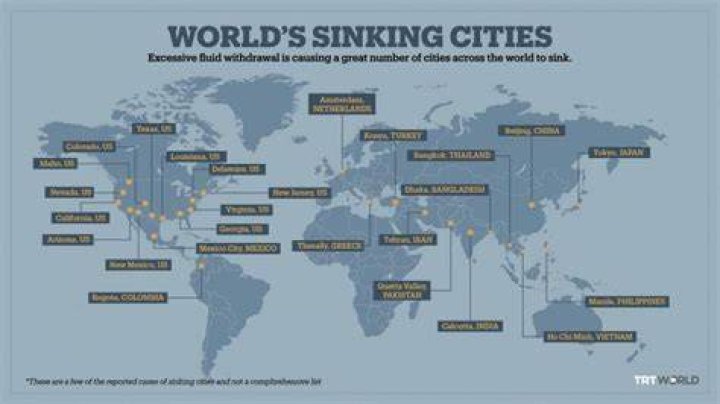 Which city is sinking?