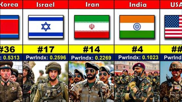 Which country has the best trained soldiers?