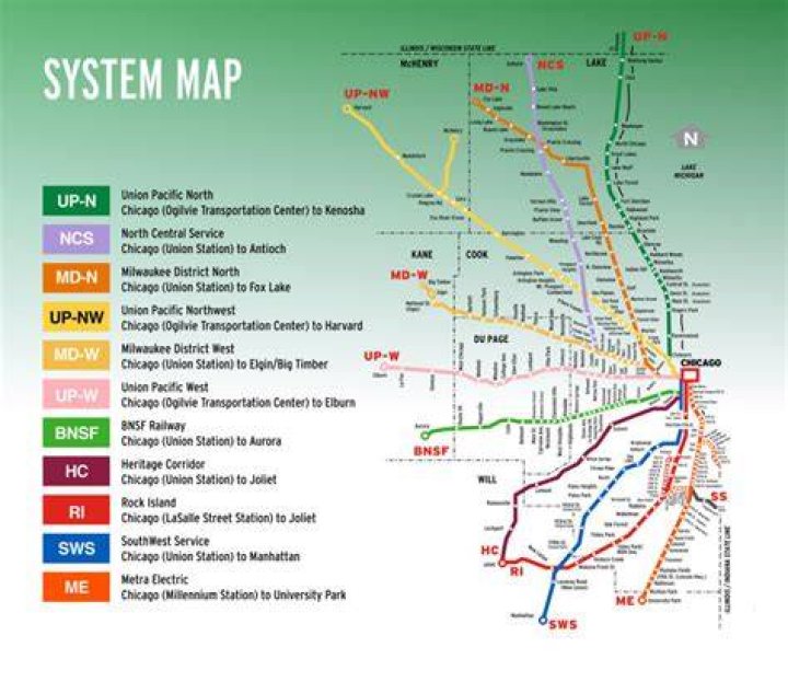 Which metra line goes to o'hare?