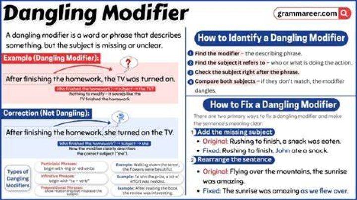 Which sentence are dangling modifier?