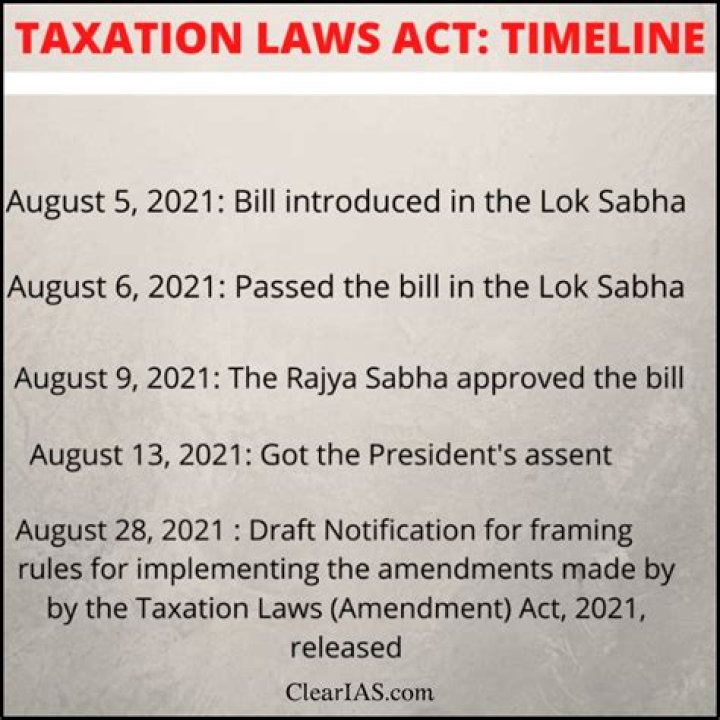 Who introduced retrospective tax in india?