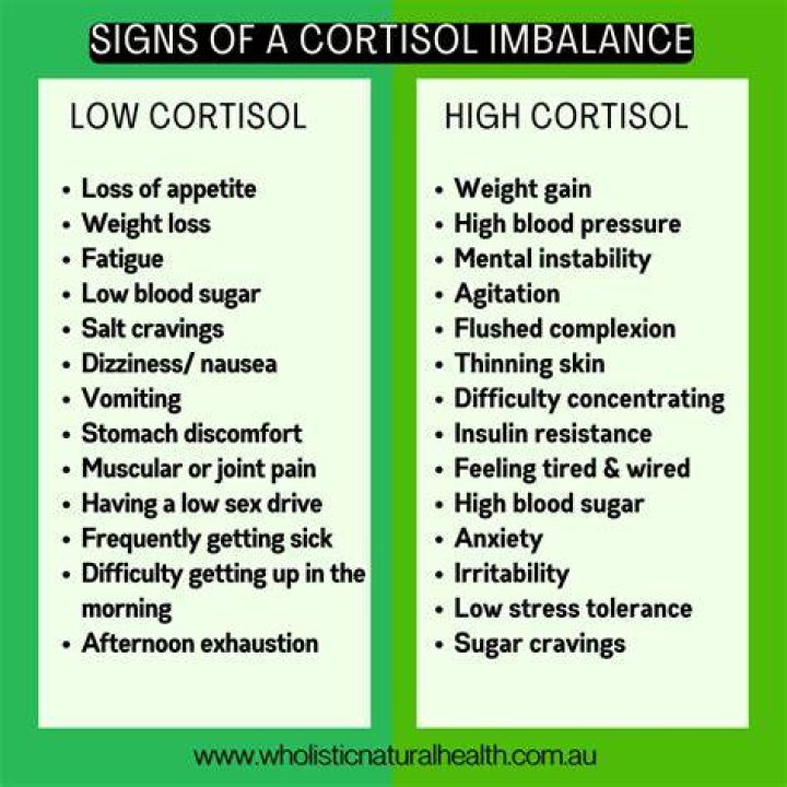 Who treats low cortisol?