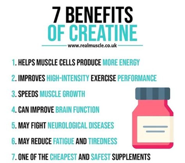 Why is creatine good for you?