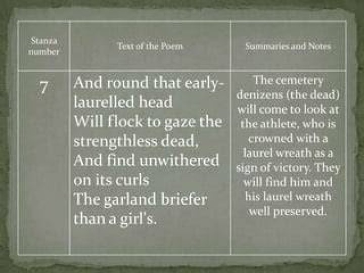 Will flock to gaze the strengthless dead?