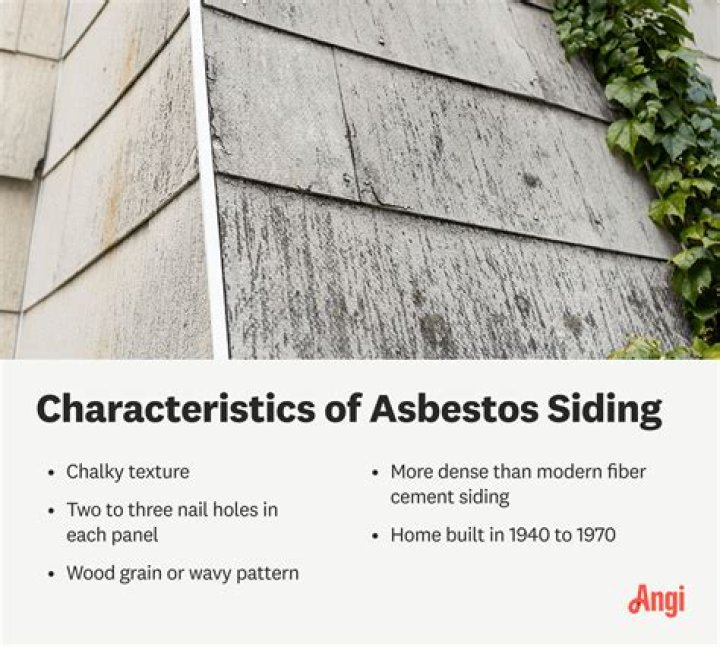 Would a house built in 1890 have asbestos?